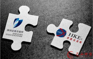 深港通开通 资本市场互联互通的深化与广告行业受益分析